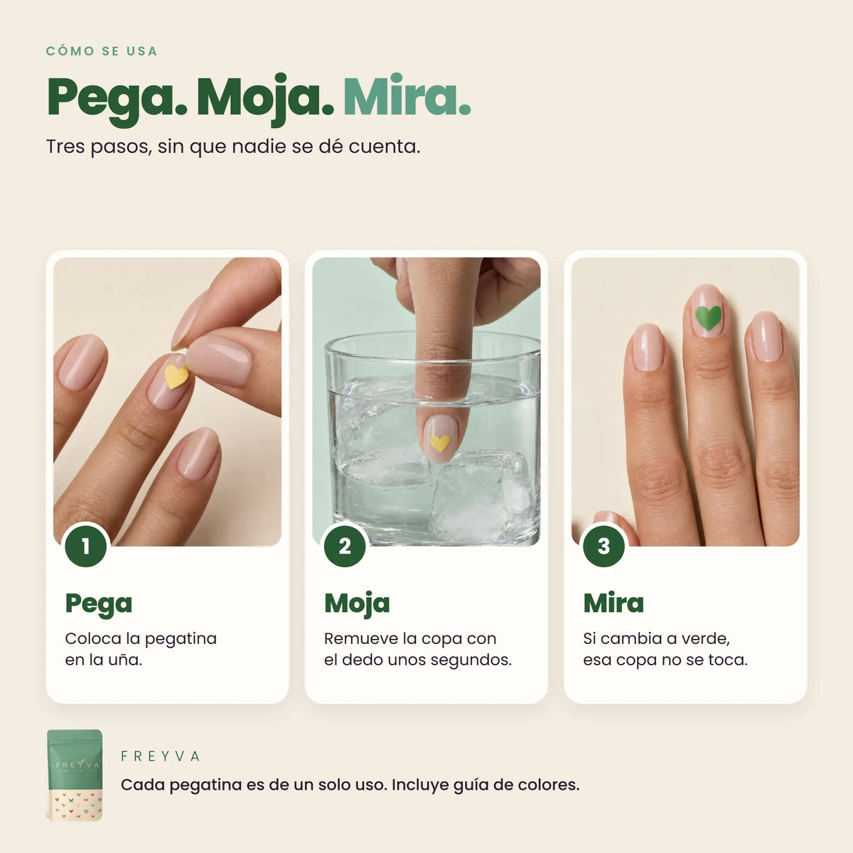 Freyva Heart · Pegatinas detectoras de GHB para tu copa