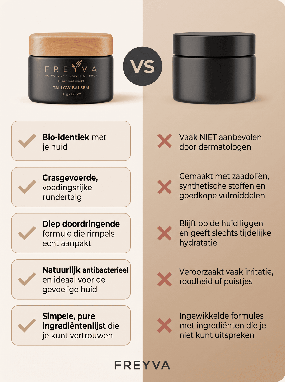 Freyva - Verjongende Tallow Balsem