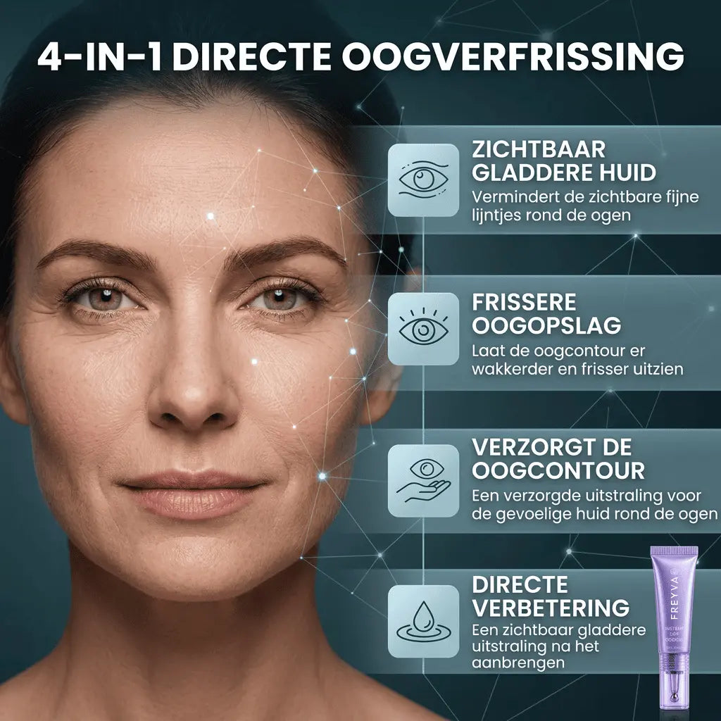 Collageen Instant Lift Ooggel